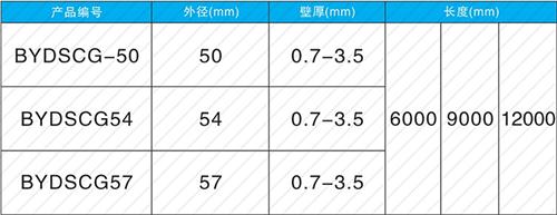 平顺法兰式声测管现货规格尺寸